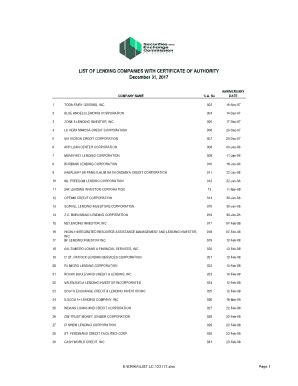 LIST OF LENDING COMPANIES WITH CERTIFICATE OF .